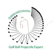 Scientific Model Of Golf Ball Flight Physics Of Golf