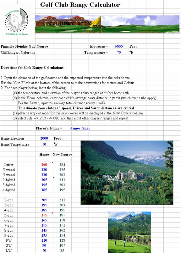 Golf Course Consulting Altitude, Temperature, Elevation Changes